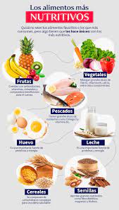 alimentos nutritivos y saludables