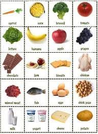 10 alimentos saludables en inglés