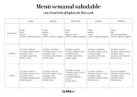 menu dieta equilibrada mensual