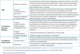 medicina ancestral y alternativa