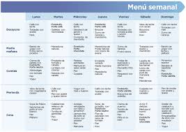 dieta semanal para diabéticos