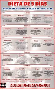 dieta para perder grasa y ganar musculo