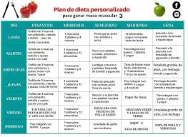 dieta semanal para ganar masa muscular